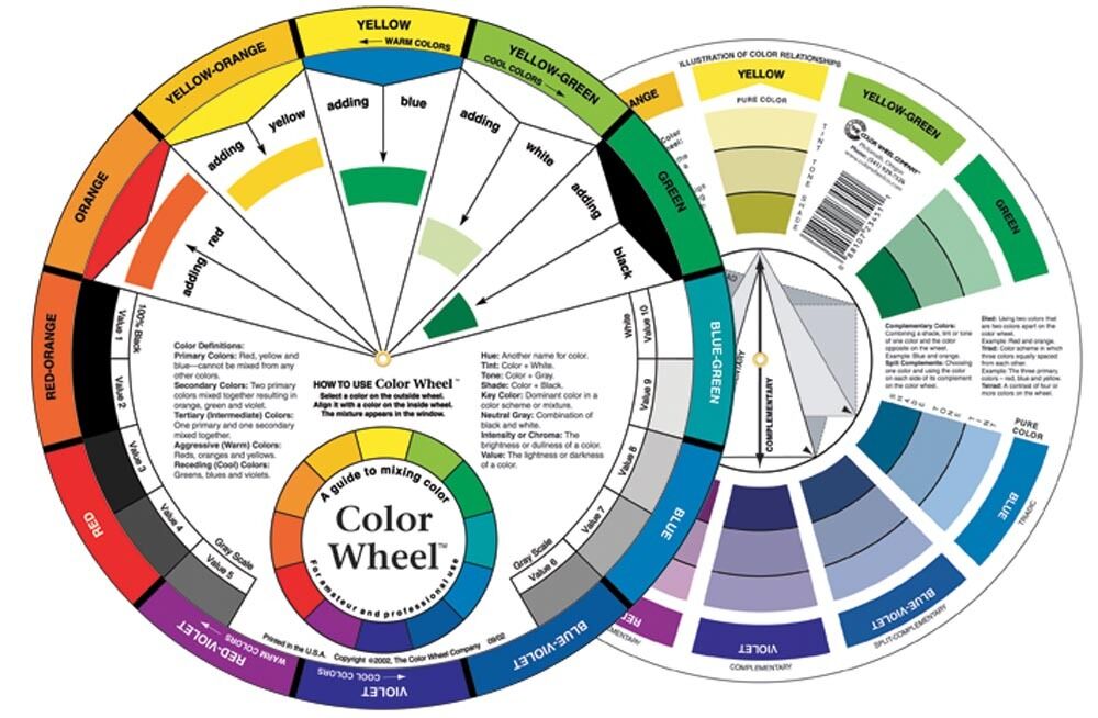Artists' Pocket Colour Wheel - 13cm