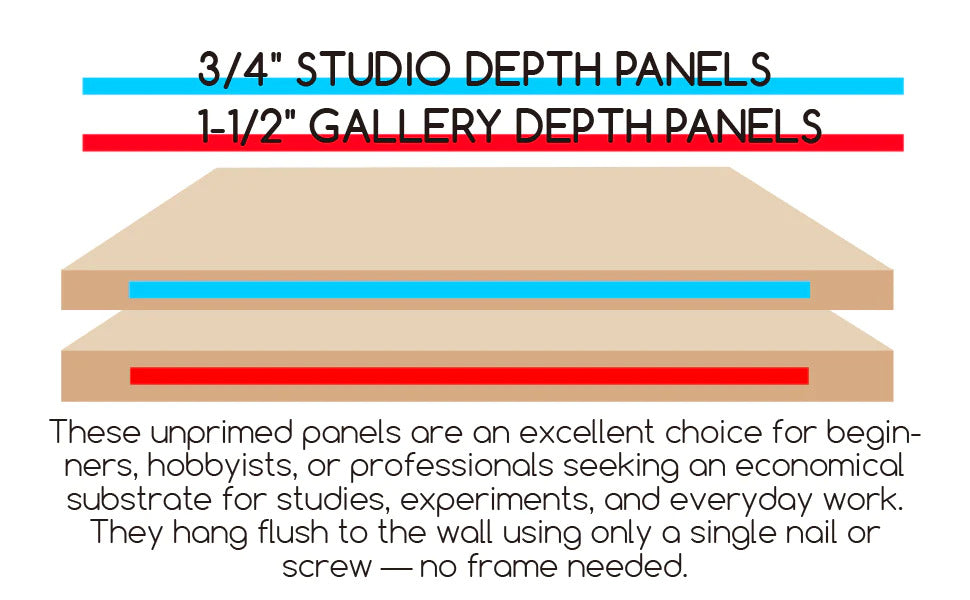 Meeden Wood Panel 8x10" (3/4" Thin Profile)
