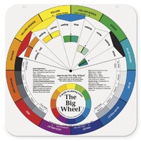 The Big Colour Wheel (63.5cm)