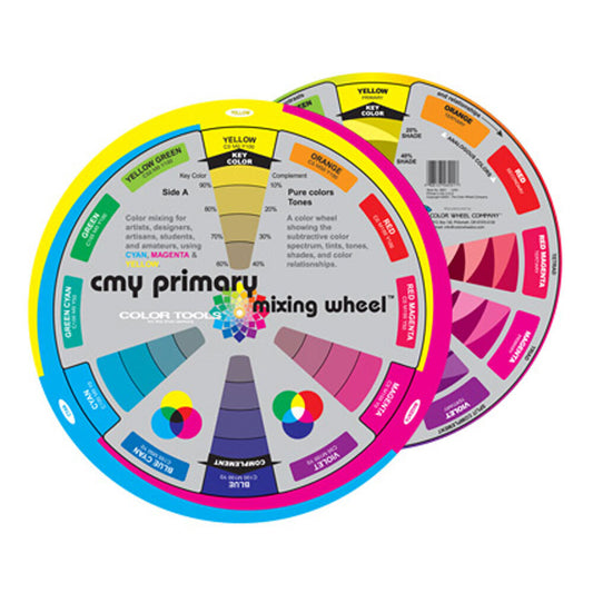 CMY Primary Mixing Wheel