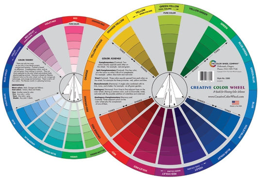 The Creative Colour Wheel